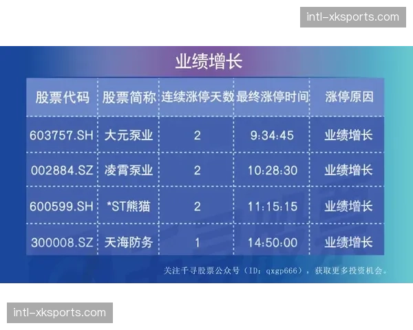 当前阶段，赛后安全复盘的知识库建设正成为行业能力沉淀重点