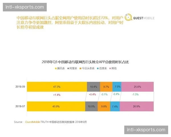 “数据分析：近五年世界拳王战，后半程KO率较前半程高出15%”